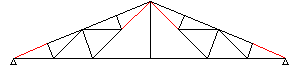 Steel Truss Over-Stressed Members Highlighted