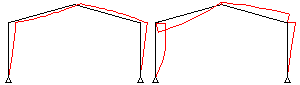Portal Frame Analysis